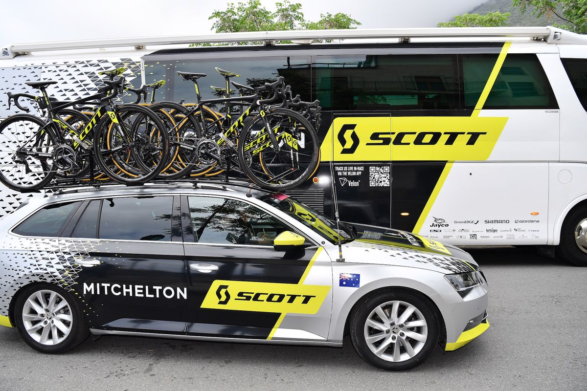 www.cyclingweekly.com