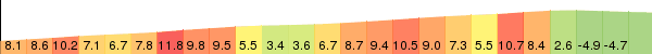 24041_2005_gradient_600_50.gif