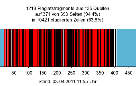 Barcode_zeilen.png