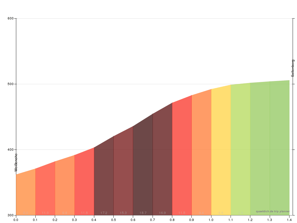 43688_3960_gradient.gif