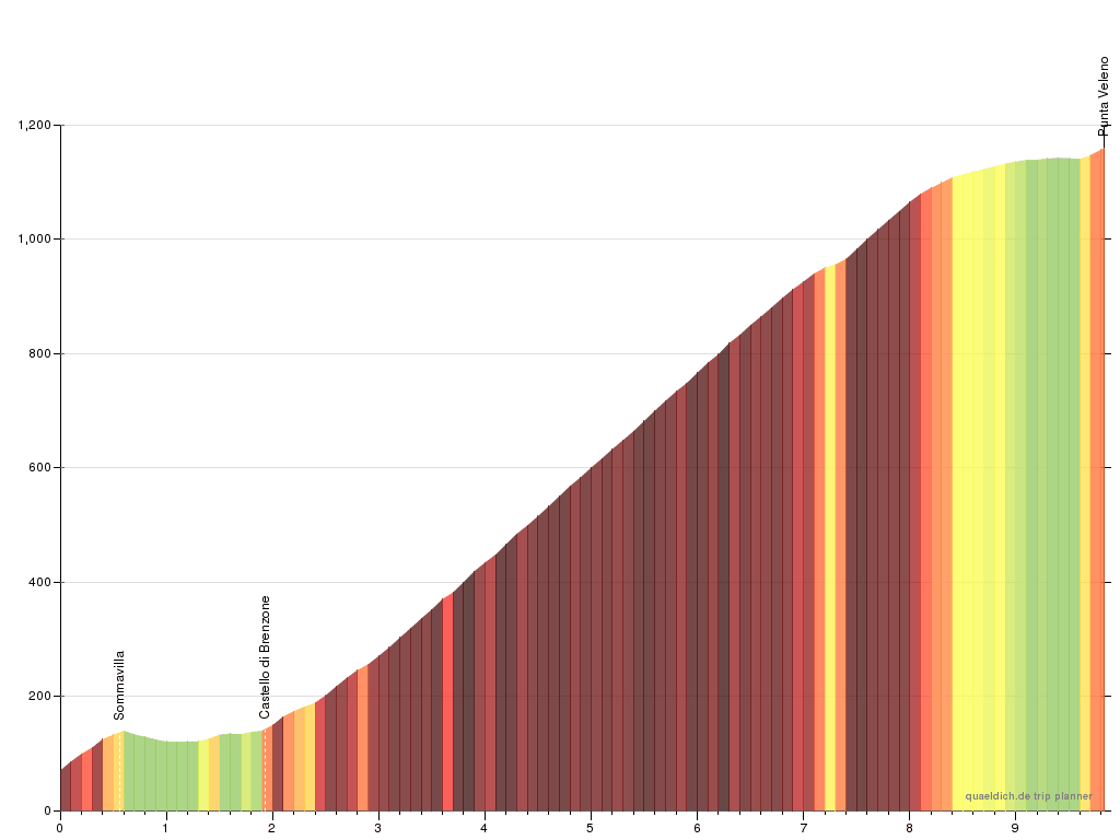 20435_1831_gradient.gif