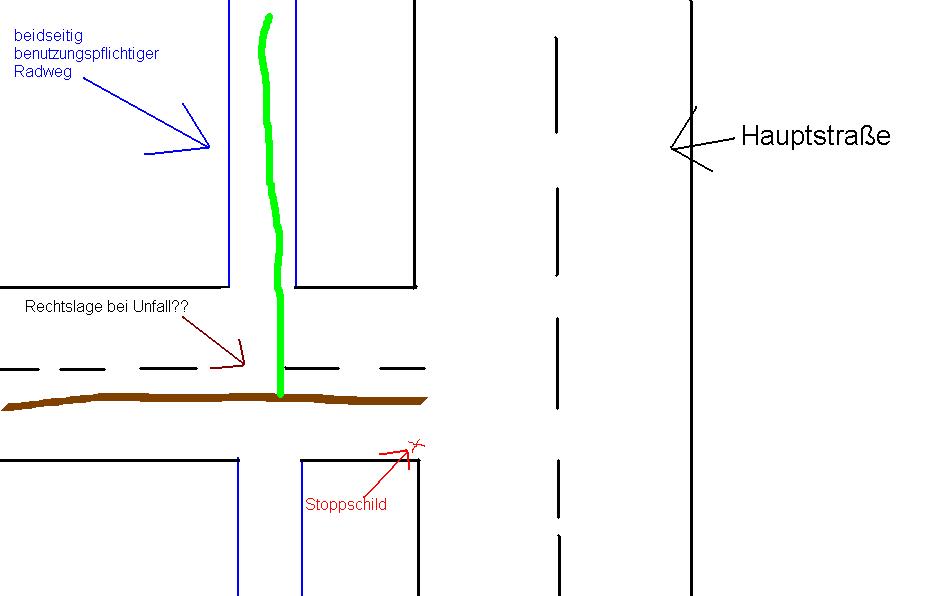 RadweginClbe.JPG