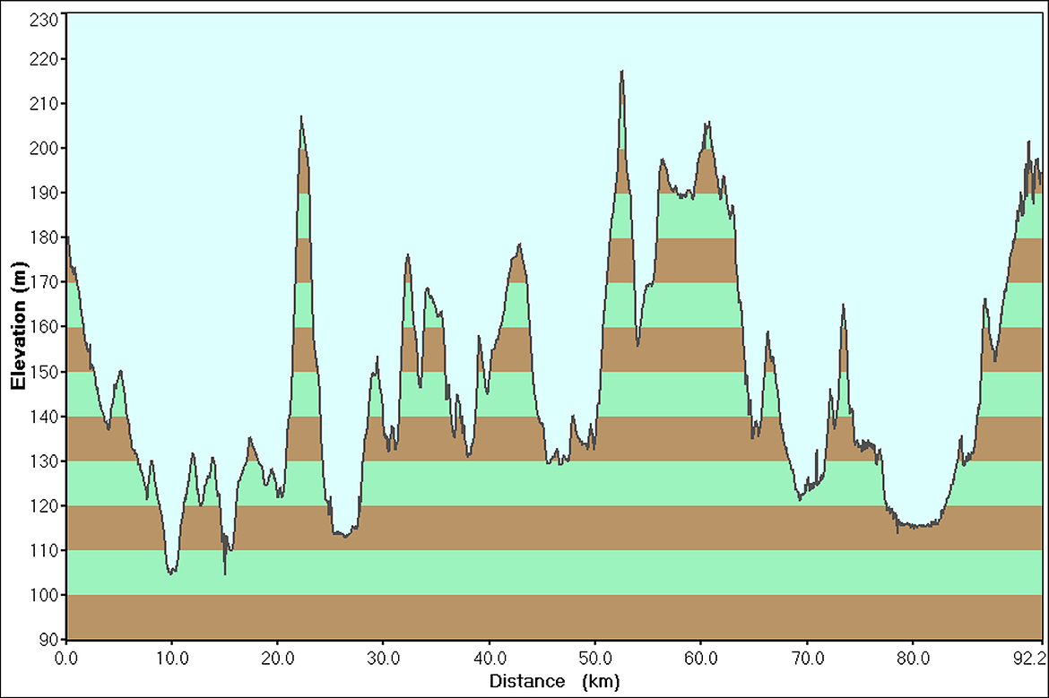 415077-oa3xdct26s8j-2016_04_24_ffm_sonntagsgrupetto_vertical_profile_1315_x_876-large.png