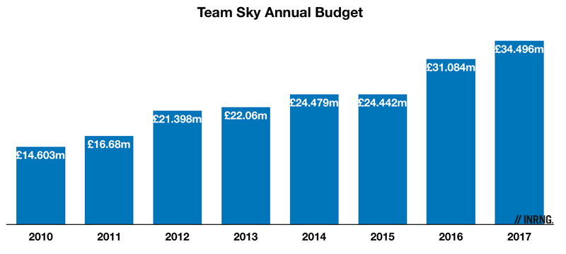 skyaccounts20173.gif