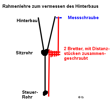 rahmenlehre.gif