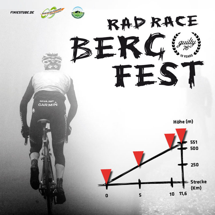 RAD%20RACE%20Bergfest