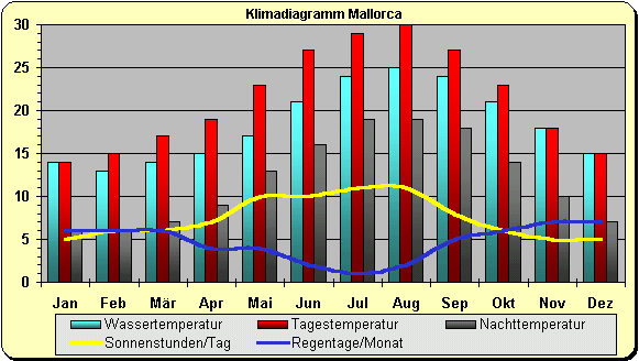 mallorca.gif