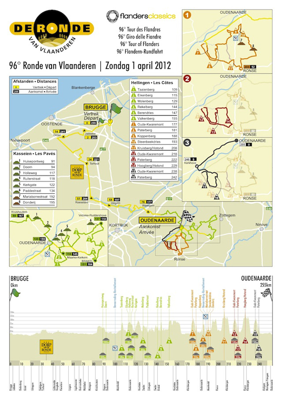 rvv2012-elite-men-map-profile-640.jpg