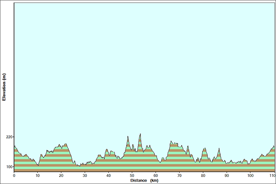 431458-mdk55i9kbv67-2016_11_20_ronneburg_engelthal_vertical_profile-medium.png