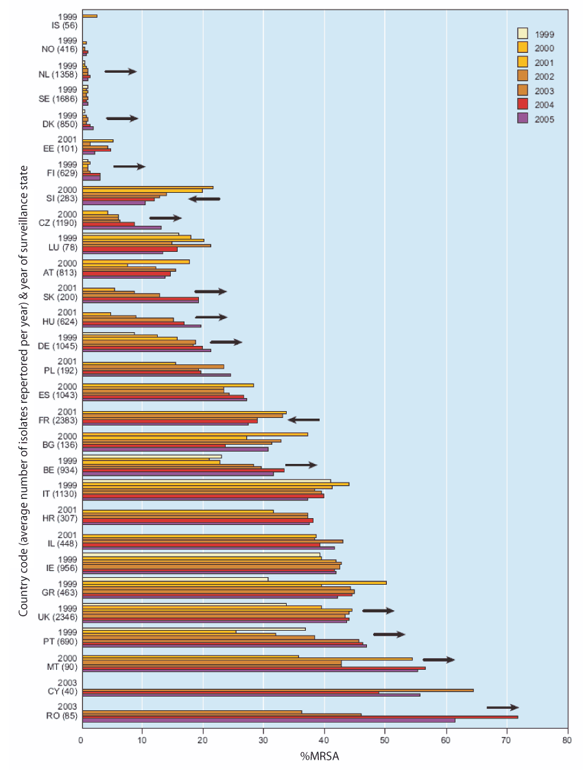 pic-eg-ant-65-1-pr%C3%A4valenz.gif