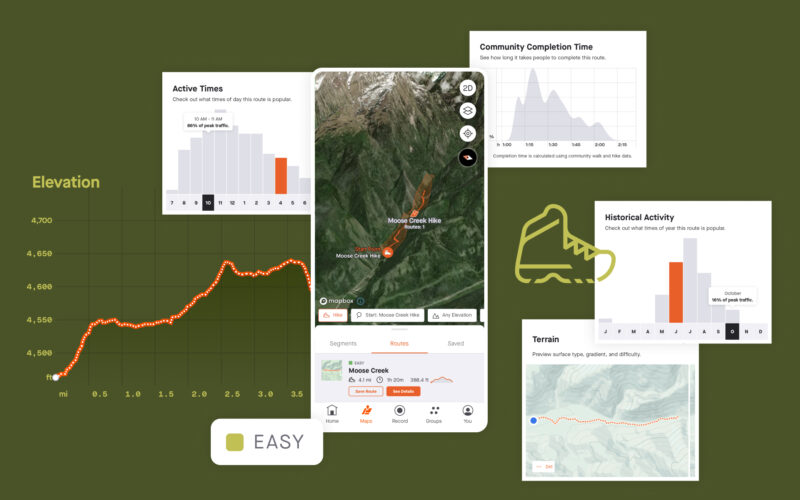 Strava-Update bringt mehr Radfahrt-Typen: Jetzt auch mit Gravel-Aktivitäten